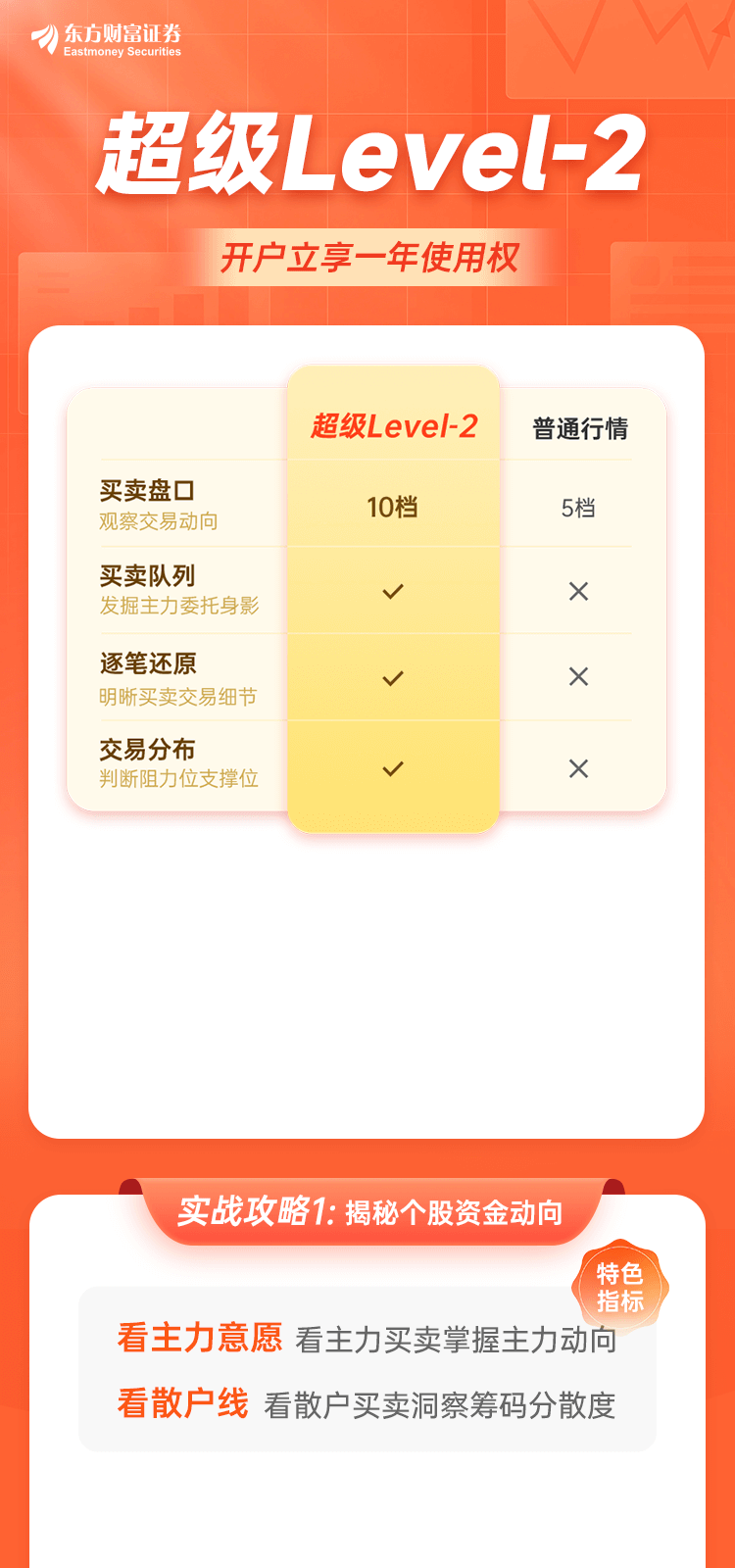 股市投资必备利器！开户立享